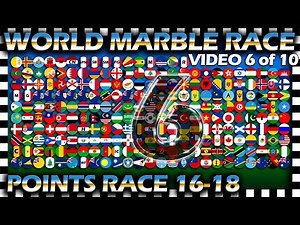 World Marble Race - Points Race 16-18 of 30 - Video 6 of 10 - Algodoo