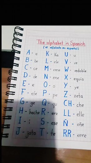 ALPHABET IN SPANISH #español#spanish #Learn Spanish #easy spanish