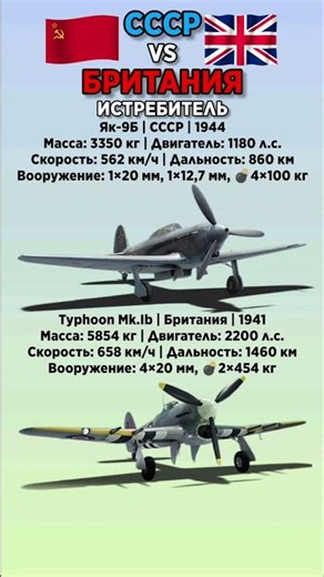 Як-9Б VS Typhoon Mk.Ib #benderhistory #танки #самолет #история #shorts