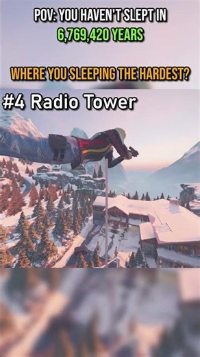 Idk clock tower looking tempting... #rainbowsix #r6 #r6seige #heatedmetal #rainbowsixmeme