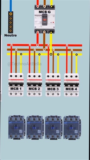 Câblage Tableau de Distribution TGBT. Disjoncteur MCB. Contacteur 3P. #shortvideo #work #electric