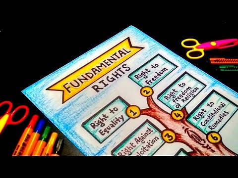 Fundamental Rights Chart | How to Make Chart on Fundamental Rights | Project File Decoration Ideas