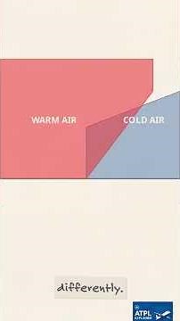 The Shape of a Storm - Cold vs Warm Fronts #aviation #facts #science #physics #learn