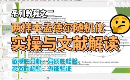 【MR培训2】 两样本孟德尔随机化实操与文献解读 敏感性分析、异质性检验、多效性检验、外部验证 | 翰佰尔生物