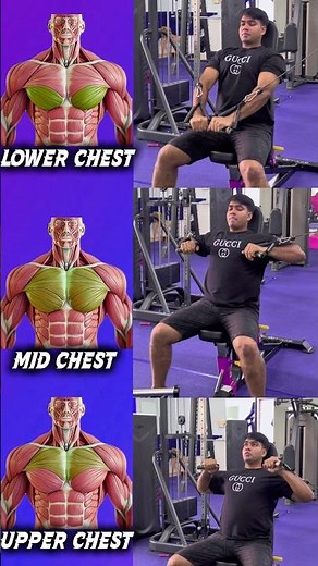 Complete Cable Chest Workout for Beginners | Perfect Chest Form🔥