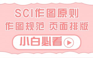 复旦老师手把手教你SCI作图原则，页面排版，图片尺寸