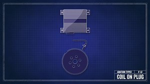 13 shares | On this episode of #LincolnTechTips Tony Angelo explains the difference between modern ignition types including electronic distributors and single-ignition coils, distributor-less waste bar setups and distributor-less coil-and-plug systems. And check back next month when the entire episode of HOT ROD Garage – sponsored by Lincoln Tech – goes live! | Lincoln Tech | Facebook