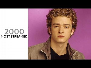 top 50 most streamed songs from 2000
