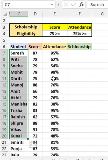 131K views · 1.3K reactions | Learn Excel Formula IF & AND . #exceltricks #exceltips | Mukul Jain | Facebook