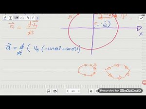 Vibrations and Waves - Ch01Part02