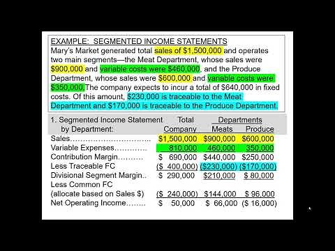 CH 07 Segmented Income Statements