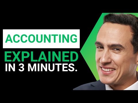 How to Close the Books at the End of Each Month (Complete Accounting Tutorial)