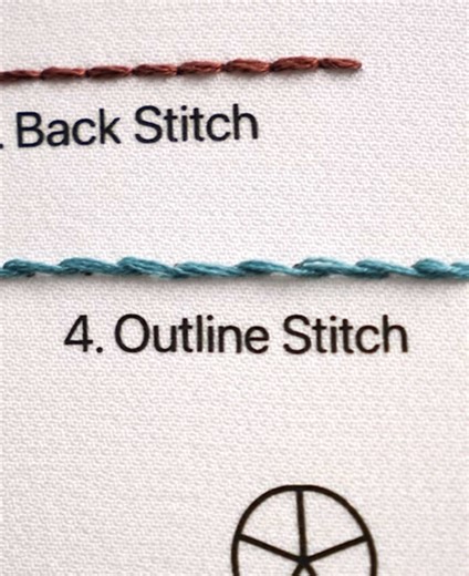 How to do Outline Stitch for Beginners. 🪡🧵 #embroidery #embroiderytutorial #stitch #videotiktok