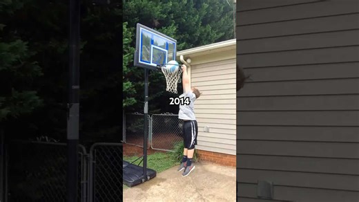 Basketball Skills Progression: From 2014 to 2025
