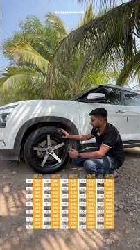 नवीन Tyre घेताना ही चूक करू नका 😱 DOT Code Check करा Important Tip