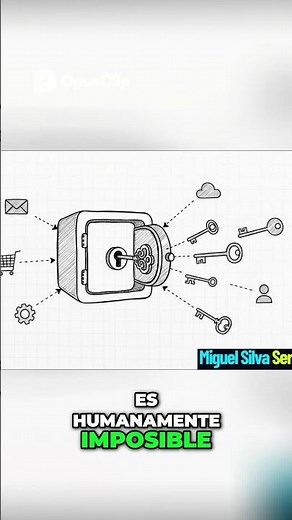 Gestor de Contraseñas ¡La Clave de tu Seguridad Online!