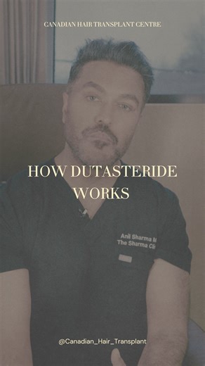 Curious about Dutasteride? It’s one of the most powerful medications...