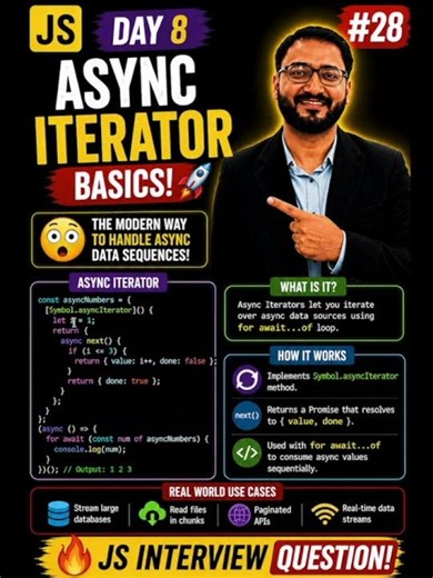 Async Iterator Basics 🚀 JavaScript Made Easy