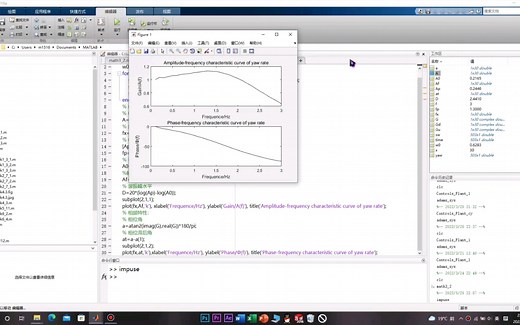 Adams/car操稳仿真-转向瞬态响应（角脉冲）幅频特性曲线Matlab绘制
