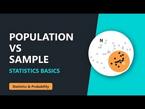 Population vs Sample: Statistics Basics Explained