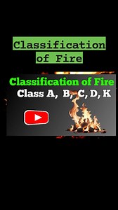 Classification of Fire 🔥‼️ | Fire-fighting and Fire Alarm system