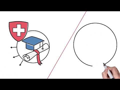 Das Schweizer Bildungssystem erklärt