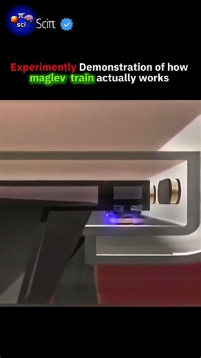 experimently demonstrate how maglev train actually works