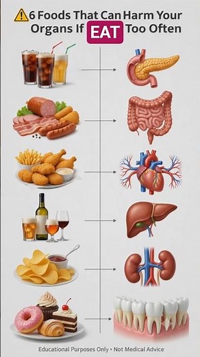 Why You Should Stop Eating These 6 Foods Immediately ⚠️ #health #wellness