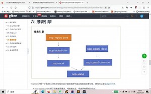 如何在Spring中集成NopReport报表引擎,实现复杂结构Excel的导入
