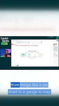 Report View Building Visuals in Power BI #PowerBI #PowerBItips #powerbitraining