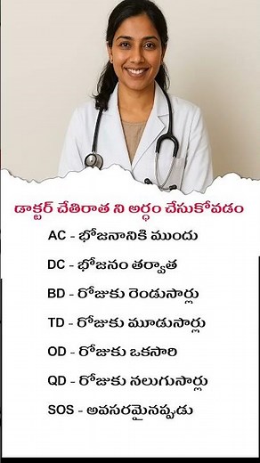 "Medical Prescription Abbreviation Explained | Know Your Medicine Dosage & Timing | Helth Tips"