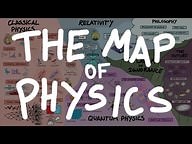 The Map of Physics ( Video ) | Physics