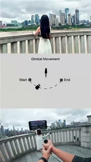 How to Shoot Smooth Travel Vlogs | Easy Gimbal Movements with Insta360 Flow 2 Pro