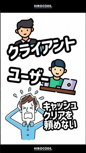 CSSのキャッシュを強制的に削除する方法 #shorts #htmlcss #html #programming #コーディング #css