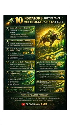 10 Powerful Indicators & Financial Ratios That Predict Multibagger Stocks Early 🚀| Growth With Amit