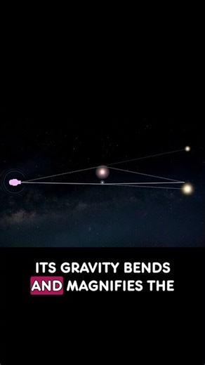 This technique might be how we find Earth’s twin. 🔭