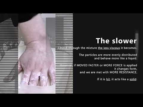 Shear Thinning and Shear Thickening Fluid Overview