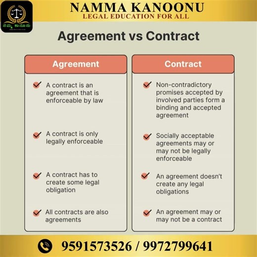 AGREEMENT vs CONTRACT – Don’t Get Confused!
