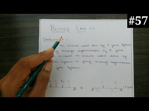 Structural analysis- Betti's law