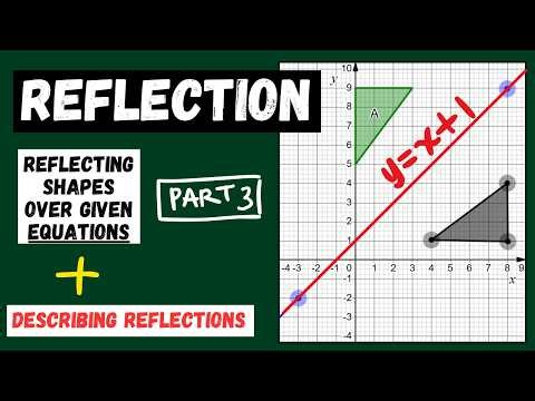 Reflection Part 3 - Reflecting Shapes over given Equations (and Describing)
