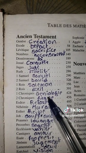 Découvrez l'Ancien Testament en un clin d'œil