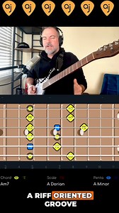 28K views · 639 reactions |  Ready to spice up your solos? Here’s a...