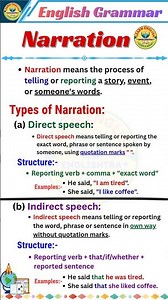 📚 Narration in English Grammar | Direct and Indirect speech #english #englishgrammar #englishtra