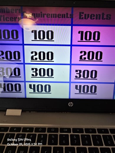 Game Template (digital Download) - Etsy