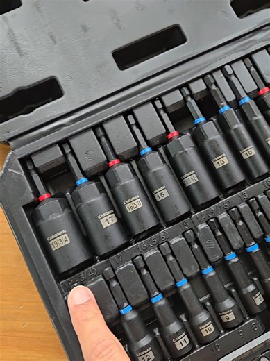 Essential Mechanic Tools for Every Workshop