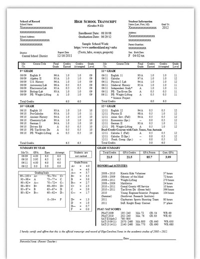 Easy Editable High School Transcript Grade 9th to 12th Template, School Transcript, College Transcript, Result Card, Purchment, - Etsy Canada