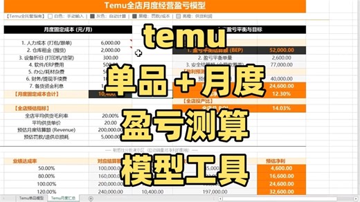 temu单品 月度盈亏测算模型工具