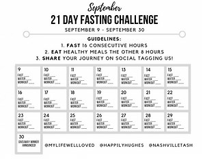 21 Day Intermittent Fasting Challenge - Happily Hughes | Atlanta Fashion & Lifestyle Content Creator