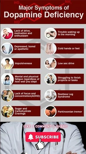 Major Signs of Low Dopamine Levels ⚠️🧠