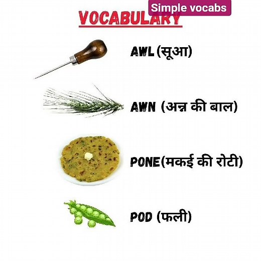 learn English simple ways# increase vocab# grow in your daily work#